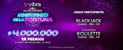 Rueda de la fortuna activa banner